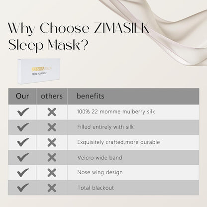ZIMASILK 22 Momme 100% Mulberry Silk Sleep Mask - Full Silk Filled