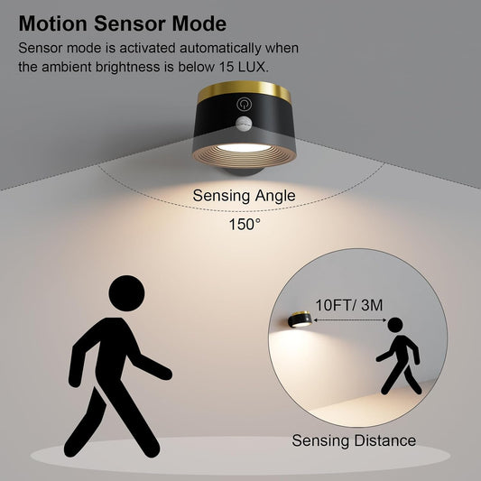 Motion Sensor Wall Light Indoor, 3500mAh Rechargeable Battery Operated LED Wall Light, Wall Lamp Wireless with 360 ° Rotation, 3 Color Temperatures for Bedroom, Study, Corridor, Picture