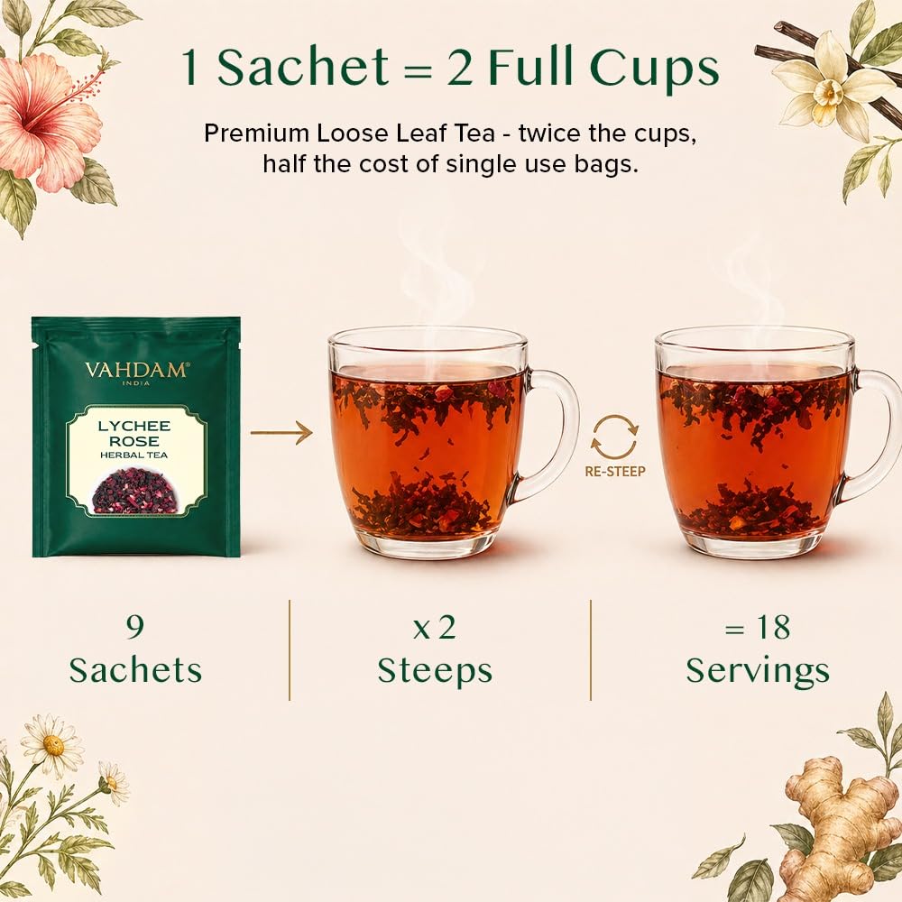 VAHDAM, Assorted Herbal Tea Sampler (18 Tea Bags, 9 Flavors) Caffeine-Free, Non-GMO | Double Infusion, Individually Enveloped Tea Bags | Herbal Tea Assortmen