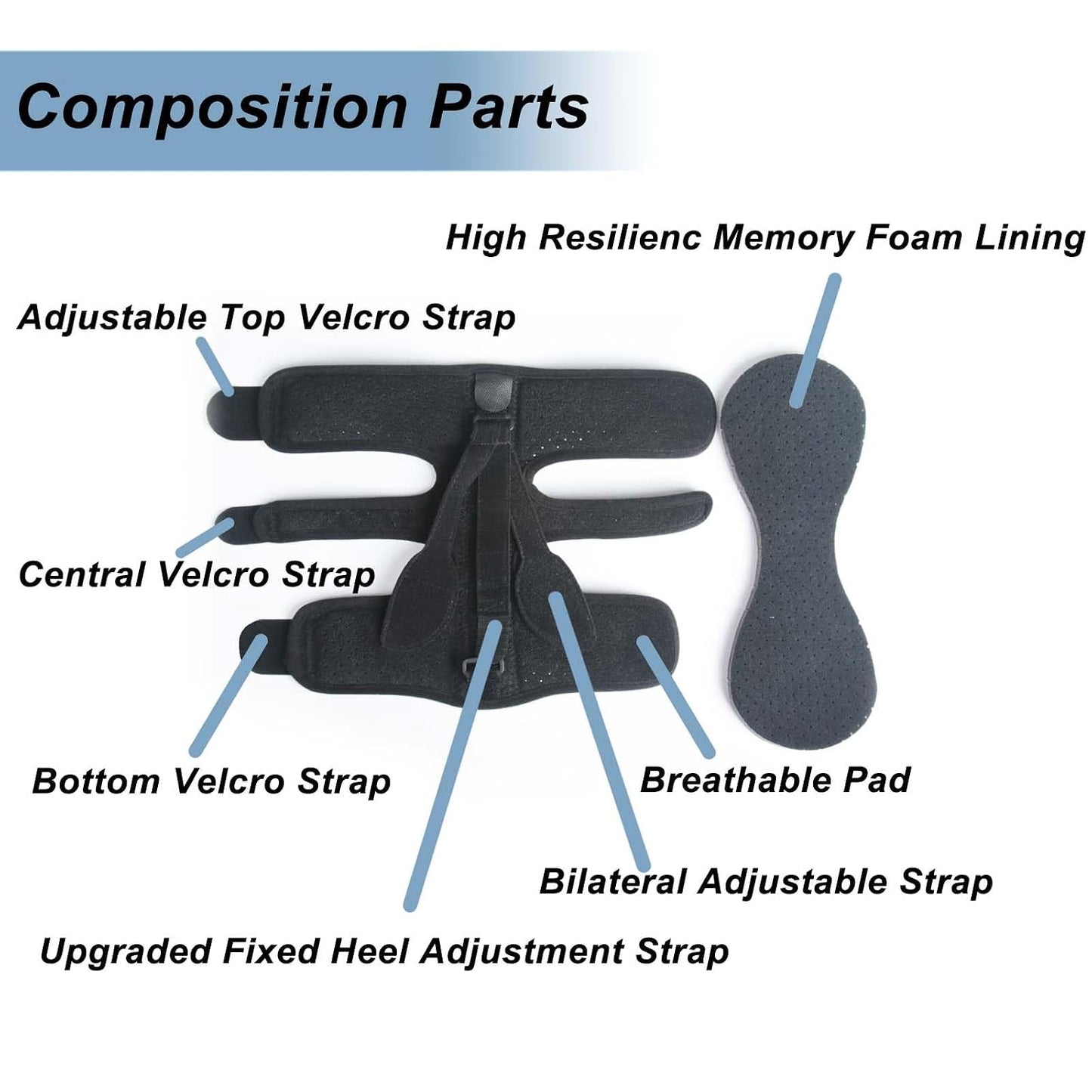 2026 Upgrade Plantar Fasciitis Night Splint for Men Women, Adjustable Achilles Tendonitis Brace Relief Foot Drop Brace for Sleeping, Heel Spur Calf Stretcher Dorsal Support Boot