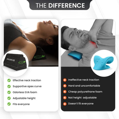 Lumia Wellness Cervical Orthotic Traction Block, Firm, Spinal & Neck Alignment, Cervical Traction Device & Neck Stretcher