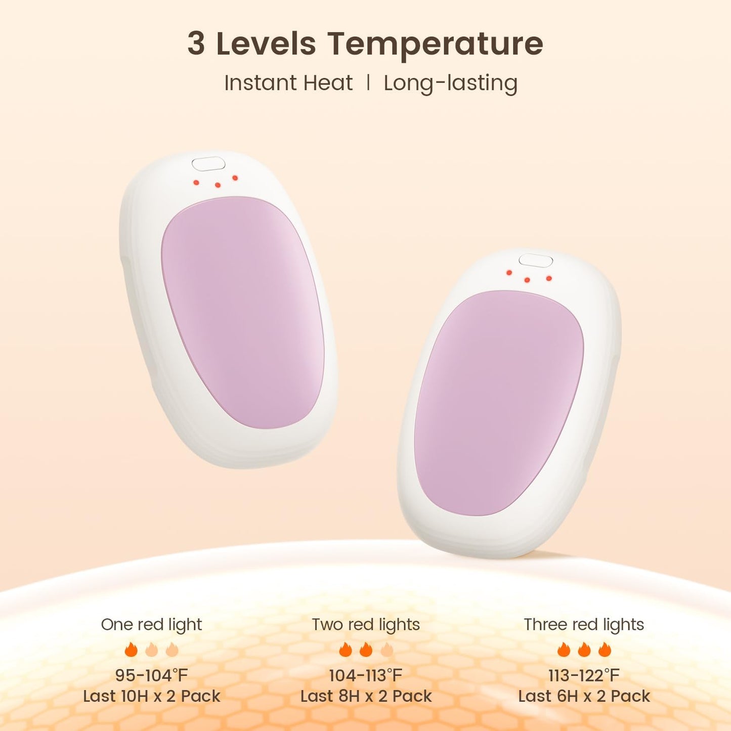 infray Hand Warmers Rechargeable, 2 Pack Electric Hand Warmer Reusable USB Pocket Warmer, 3 Settings Heated Portable AI Handwarmer Great Gifts for Christmas, Outdoor, Golf, Hunting