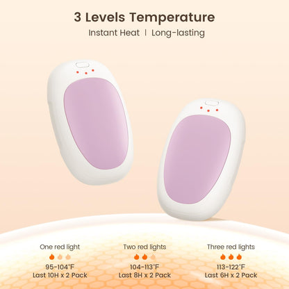 infray Hand Warmers Rechargeable, 2 Pack Electric Hand Warmer Reusable USB Pocket Warmer, 3 Settings Heated Portable AI Handwarmer Great Gifts for Christmas, Outdoor, Golf, Hunting