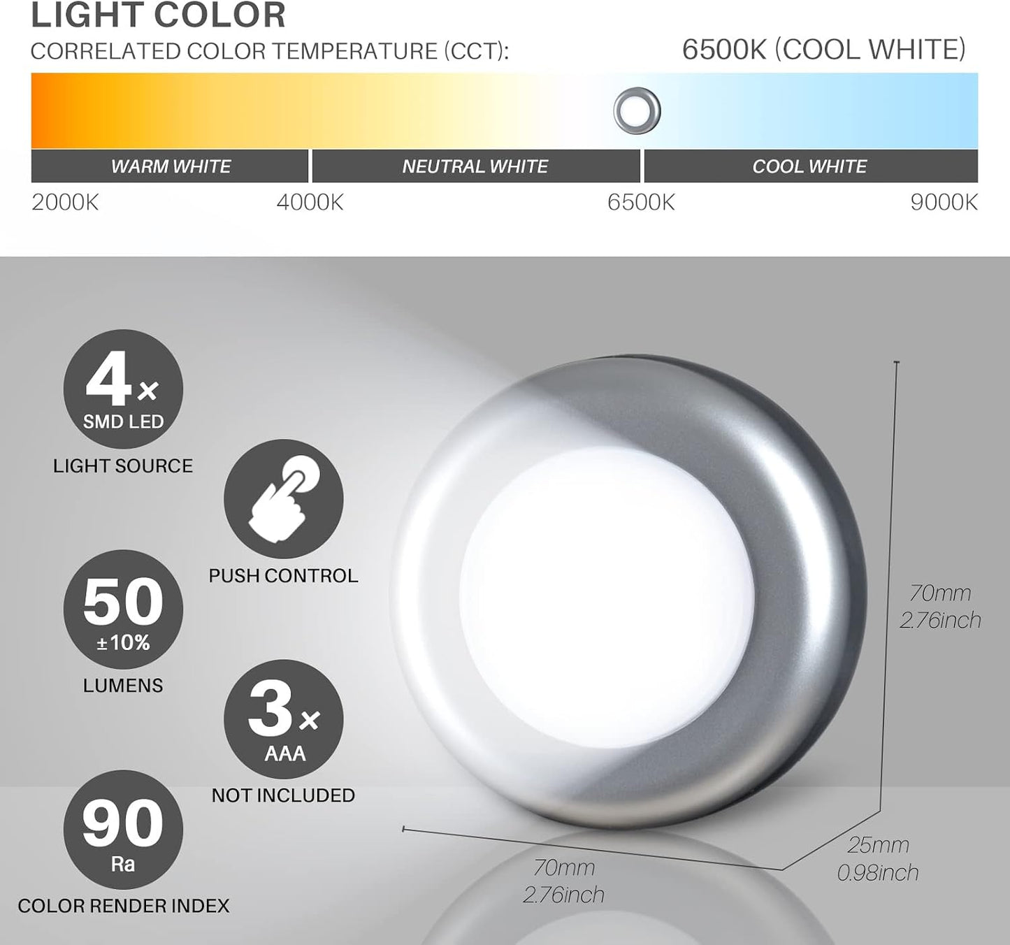 STAR-SPANGLED 2.8” LED Puck Lights Under Cabinet AAA Battery, 5 Pack White | Mini Touch Lamp Battery Operated Powered, DIY Strong Adhesive Stick on Push Tap Light for Kitchen, Closet, Pantry, Shelf