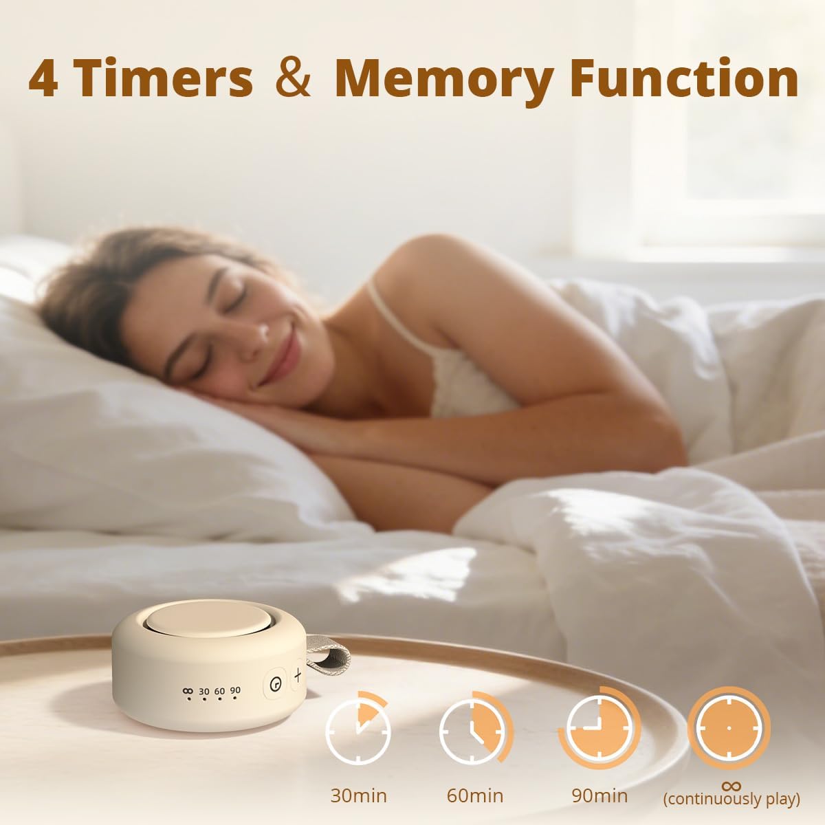 Portable Sound Machine Battery White Noise Machine Baby Shushing Sleep Machine with 30 Soothing Sounds for Baby Kids Adults Pets 4 Timers Memory Function Pink Noise Machine for Home Travel Office