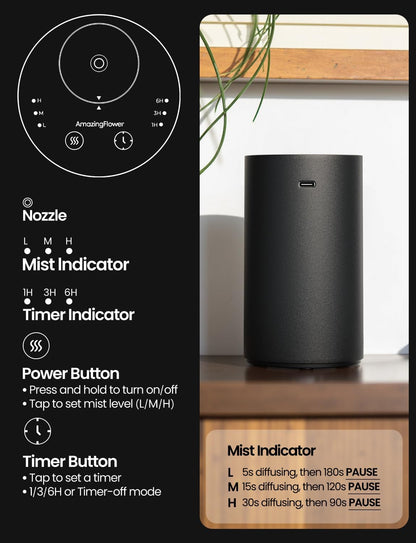 Waterless Essential Oil Diffuser, Portable Car Diffuser, Black