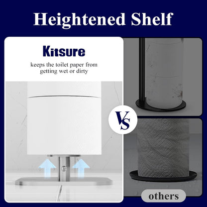 Kitsure Metal Toilet Paper Holder Free Standing, Medium, Black | Rustproof Toilet Paper Stand for 4 Rolls, Bathroom Organizers and Storage with Anti-Slip Base and Plastic Shelf