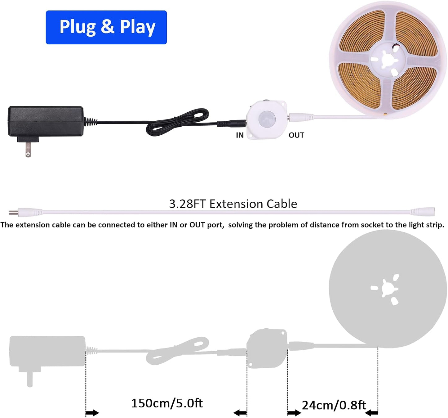JOYLIT Dotless Motion Sensor COB LED Strip Kit 16.4FT 6000K Indoor | Dual Day/Night Modes, 0-300S Auto-off Delay, 320 LEDs/M Cool White, Includes 12V Adapter, PIR Sensor, Extension Cord