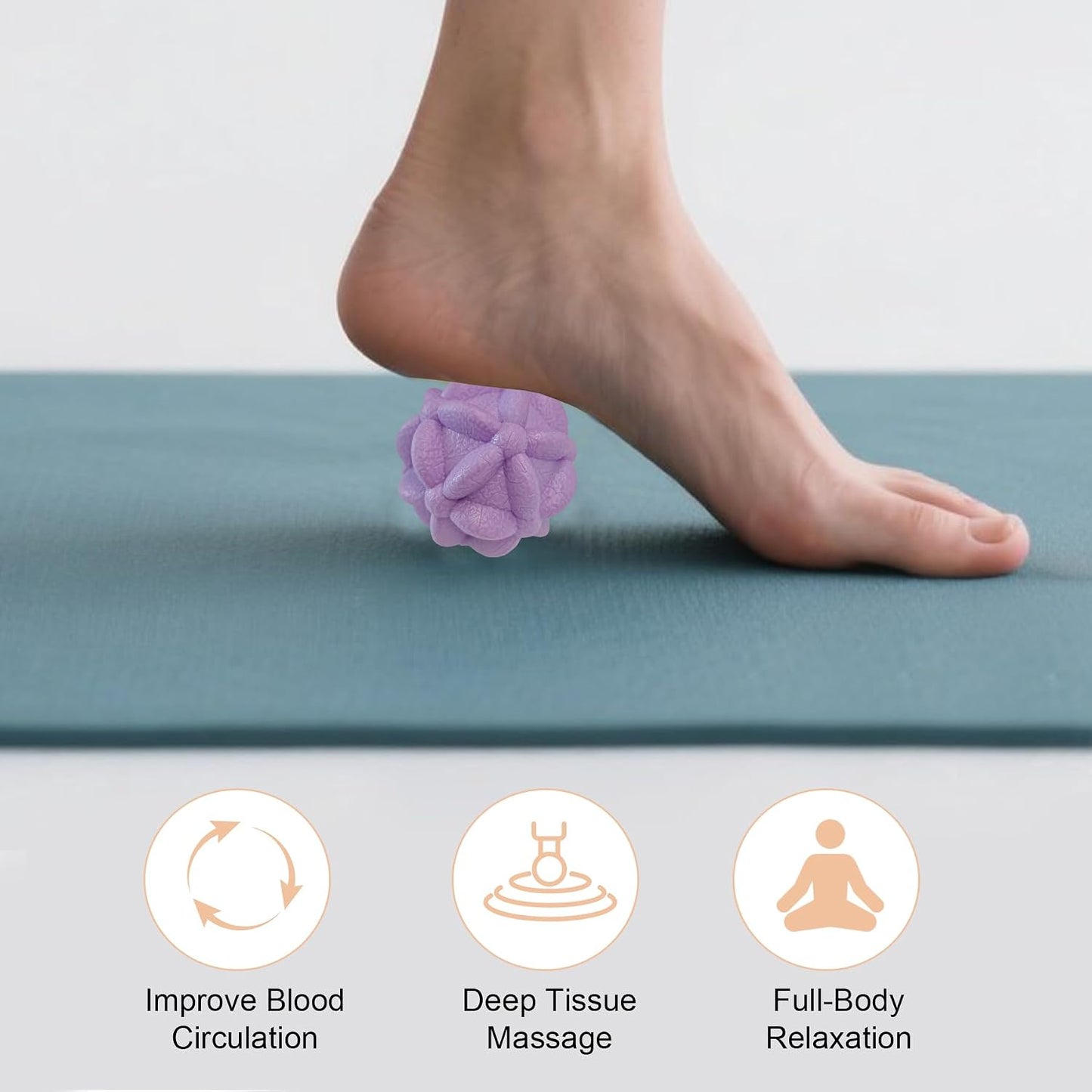 Foot Massage Ball Myofascial Release, Pain Relieve from Plantar Fasciitis, Massage Tool for Tight Muscles and Sore Feet, Restore Foot Massage Roller