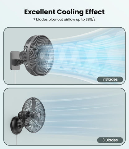 LEMOISTAR 8 Inch Small Wall Mounted RV Fan with Remote Control, 90° Oscillating, 4 Speeds, 4 Timer, Adjustable Tilt, 70 Inch Cord, Quiet, for Corner Bedroom Home Office Garage-Black
