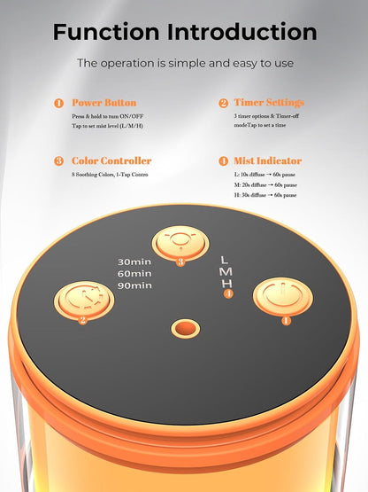 Waterless Essential Oil Diffuser: 𝟗 𝐂𝐨𝐥𝐨𝐫𝐬 𝐋𝐄𝐃 Scent Diffuser for Home&Car&Office - Portable Diffuser with 48H Battery, 4 Timers & 3 Mist Levels, Carbon Black