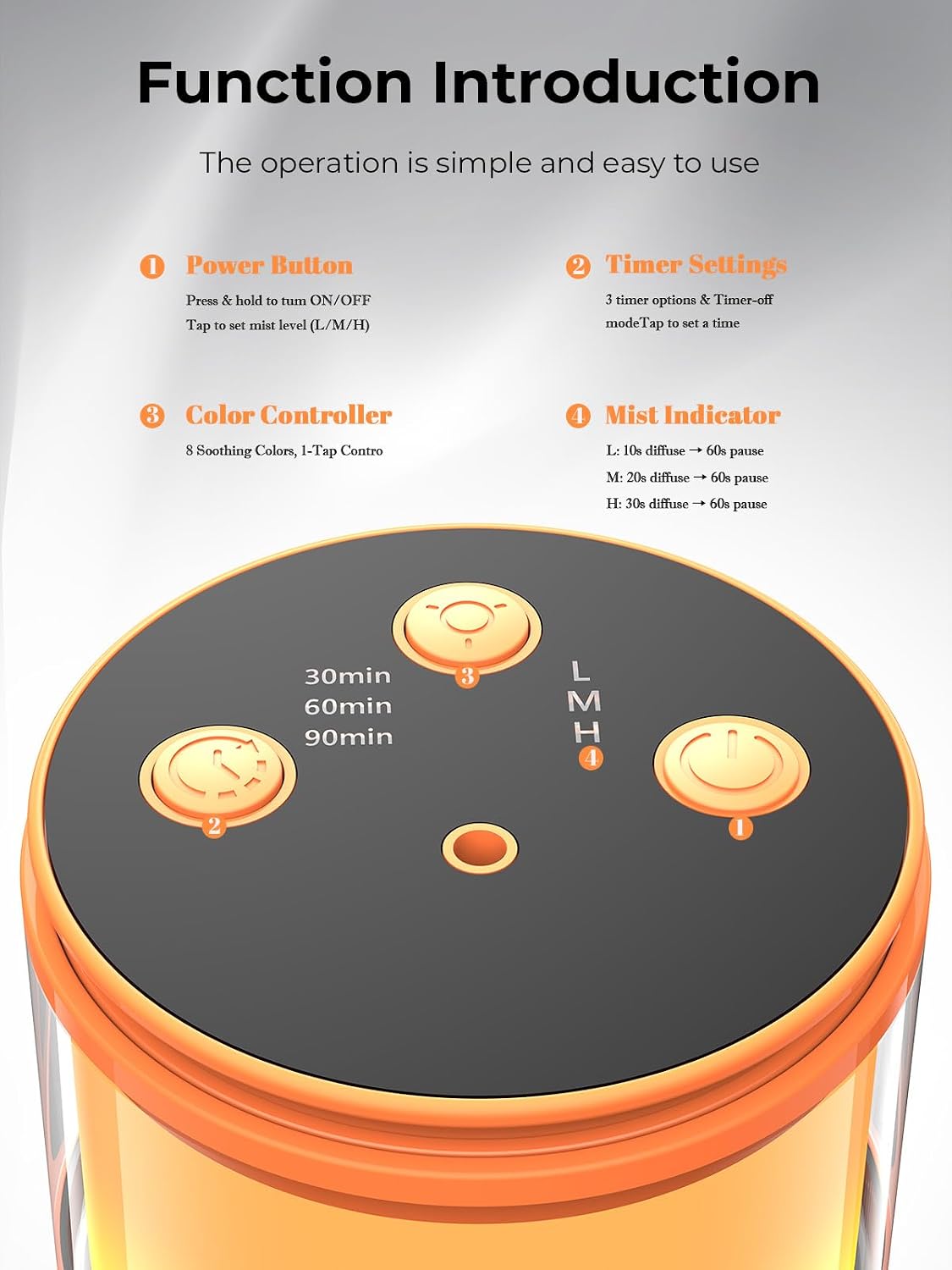 Waterless Essential Oil Diffuser: 𝟗-𝐂𝐨𝐥𝐨𝐫 𝐋𝐄𝐃 for Home