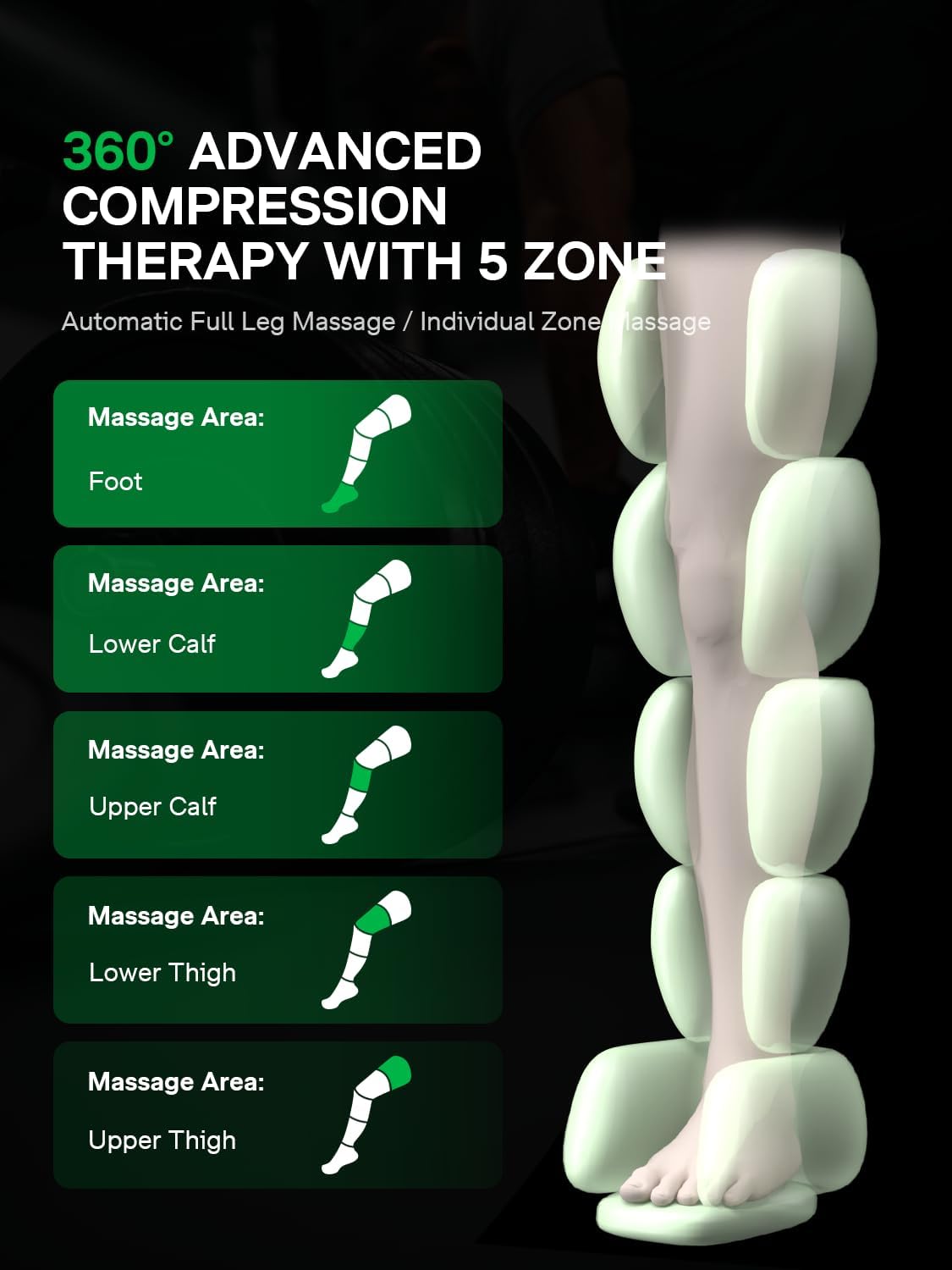 Medisana Leg Compression Massager, Cordless Rechargeable Air Pressure Boot with Multi-Customize Modes, Intensities & Timer, Leg Compression for Circulation (1 Pack)