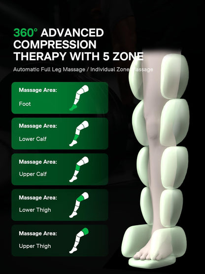 Medisana Leg Compression Massager, Cordless Rechargeable Air Pressure Boot with Multi-Customize Modes, Intensities & Timer, Leg Compression for Circulation (1 Pack)