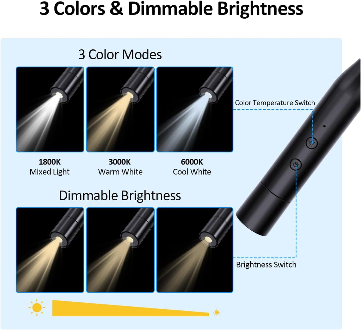 2 Pack Neck Book Lights, 3 Colors & 3 Brightness Levels, Flexible 380° Neck Light Rechargeable, LED Reading Lights for Books in Bed, 80 Hrs Lasting, Perfect for Reading, Knitting, Crafts, Repairs