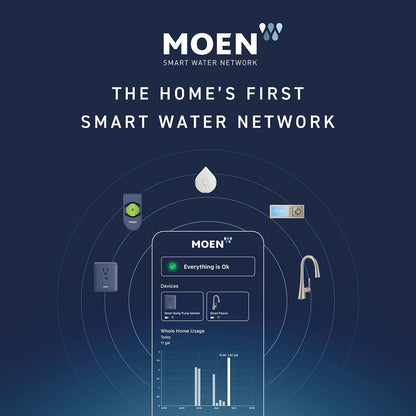 Moen 920-005 Flo Smart Water Leak Detector, White, 3-Pack