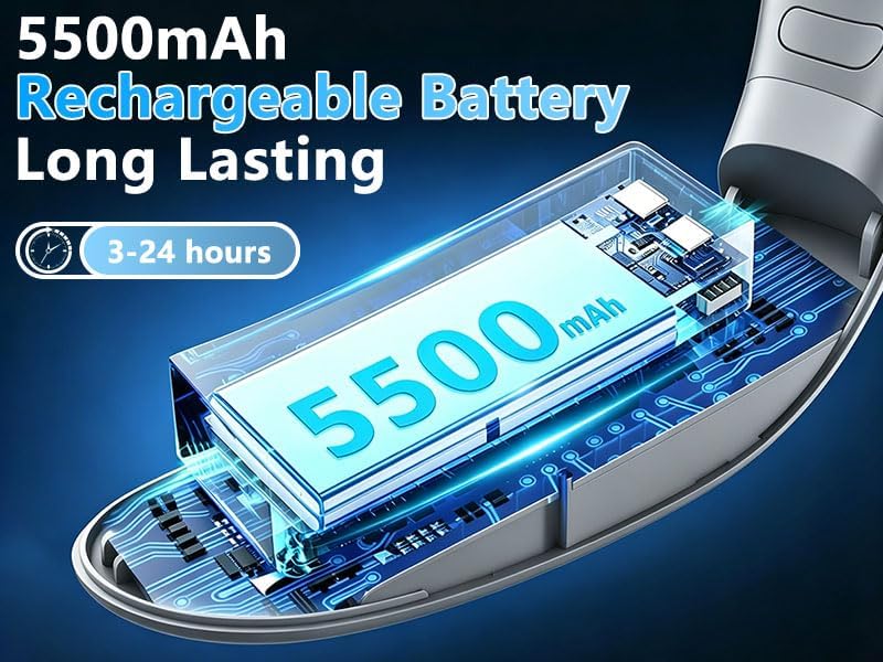 Neck Fan with Cooling Plate-24H Quiet Powerful Fans that Blow Cold Air-5 Speed&Power LED Display-USB 5500mAh Bladeless Wearable Personal AC Cooler for Women,Men,Kids,Travel,Outside,Indoor White