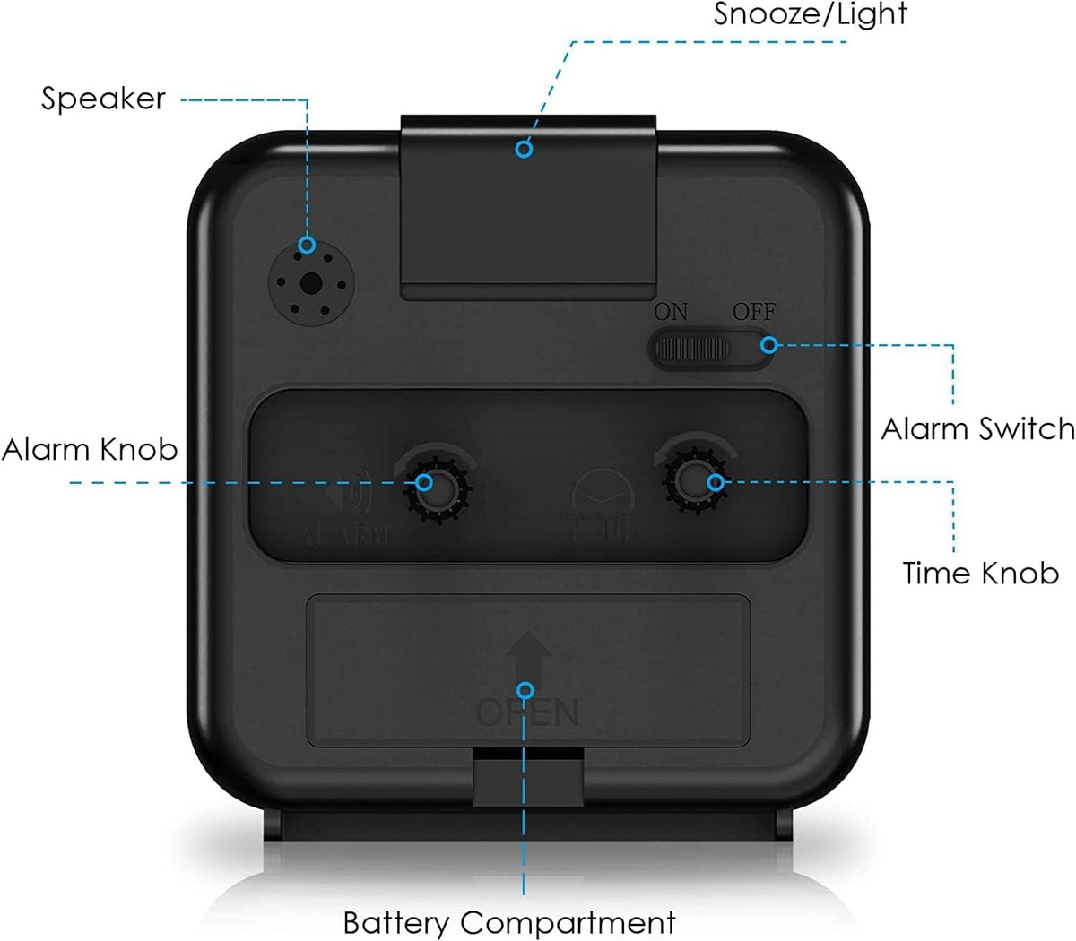 AMIR Analog Silent Non Ticking Small Clock, Travel Analog Alarm Clock