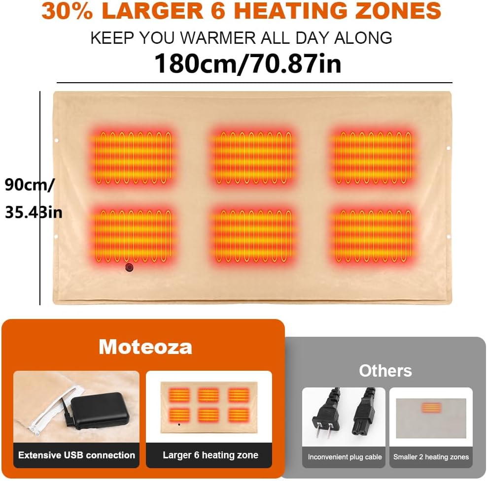 Heated Blanket Battery Operated with Fleece Lining 7.4V 16000mAh Battery 62" x 35" Heated Shawl Wraps for Women Men Cordless USB Outdoor Portable Electric Blanket 6 Heating Zones Khaki