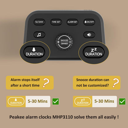 Peakeep 115dB Super Loud Alarm Clock for Heavy Sleepers Adults Teens | Large Display Auto/Manual Brightness for Bedrooms, USB Charger, 6 Wake-up Alarm Sounds Battery Backup, Oversleeping Fix