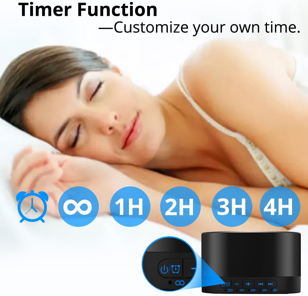 Magicteam Sound White Noise Machine with 20 Non Looping Natural Soothing Sounds and Memory Function 32 Levels of Volume Powered by AC or USB and Sleep Sound Timer Therapy for Baby Kids Adults