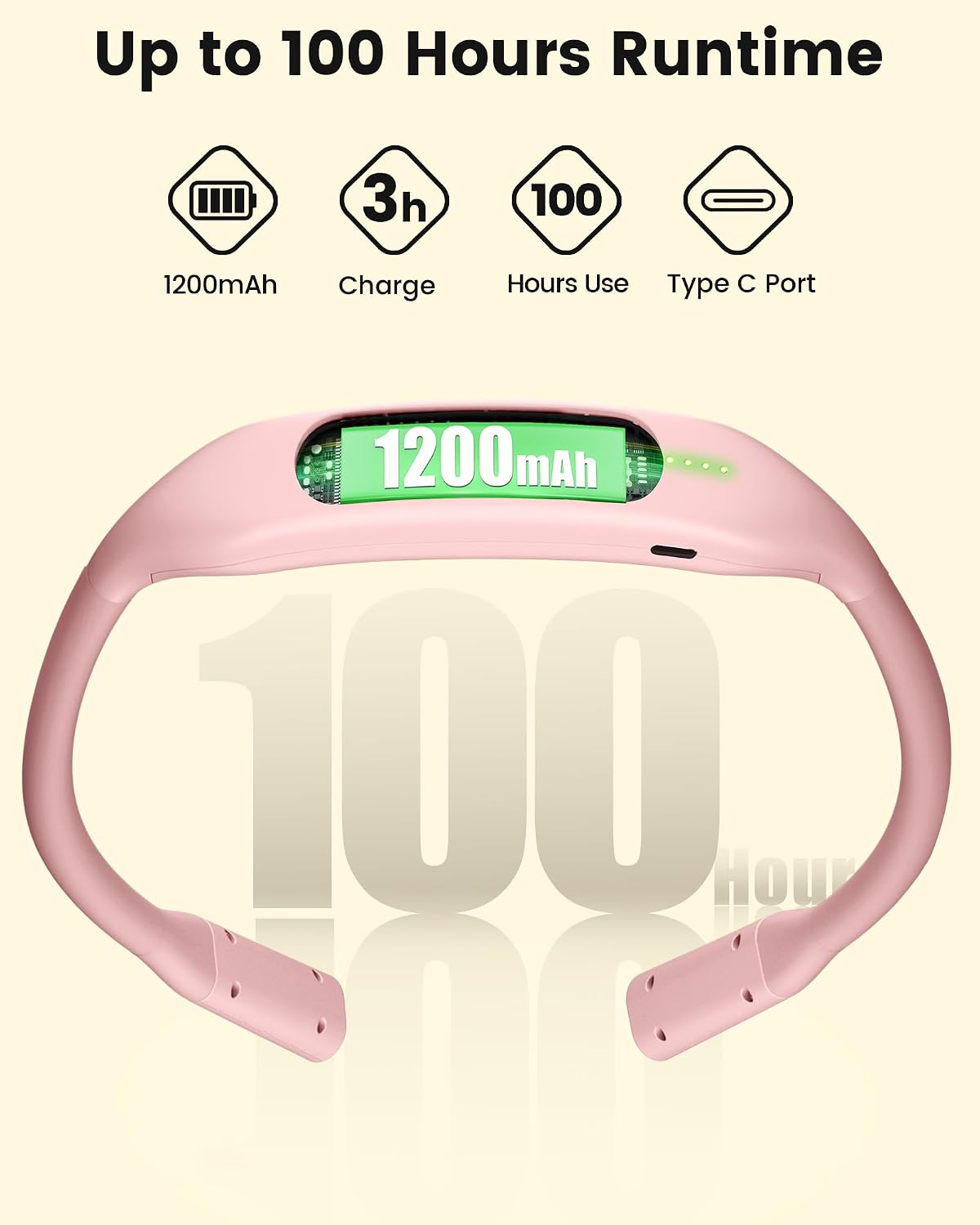Glocusent Neck Book Light, Rechargeable Neck Lights for Crafts Reading | 1200mAh, Hands Free, 5 Colors, 5 Brightness, Lightweight, Book Lovers Gifts, Ergonomic, Bendable, Knitting, Repairing, Reader
