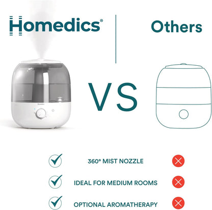 Homedics Ultrasonic Top Fill 0.63-Gallon Humidifier, Cool Mist | 360° Nozzle, Up to 25 Hour Runtime, for Large Room, Bedroom, Nursery, Plants 442 sq. ft