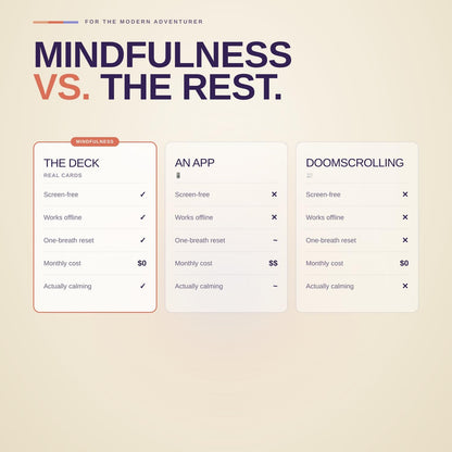 Lingo Mindfulness Playing Cards | Daily Mindfulness Prompts & Meditation Card Deck for Adults | Self-Care Gift for Stress Relief, Calm & Mental Wellness | Mindful Living Conversation Starter