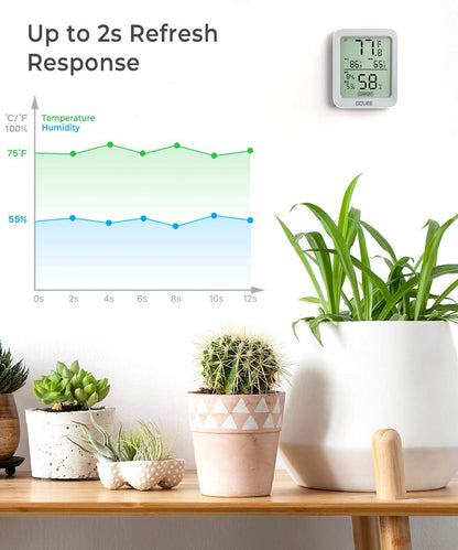 Govee Indoor Hygrometer Thermometer H5075 with Bluetooth App Control | Room Temperature Humidity Meter, 164ft Remote Monitor, Smart Alerts, 2 Years Data Storage Export, for Bedroom Wine Cellar