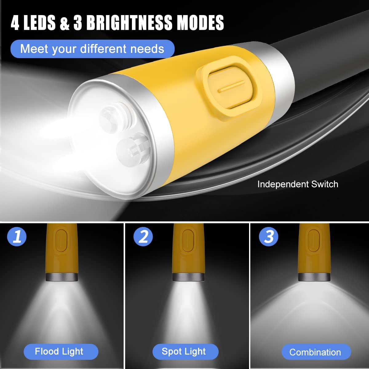 LEDGLE LED Neck Reading Light, Book Light for Reading in Bed, 3 Color Temperatures 6 Adjustable Brightness 1600K 3500K 6000K Flexible Neck Lights for Knitting Reading Crocheting Repairing (Black)