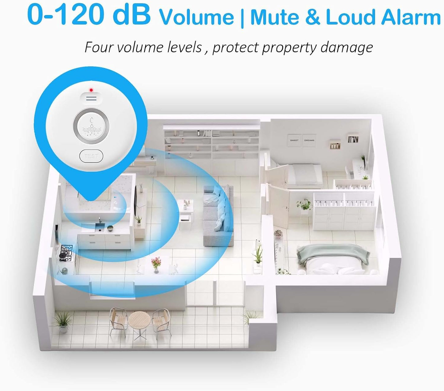 5 Pack Water Leak Alarm Detector, 120dB Loud Alert, IP66 Waterproof | Water Sensor, Sensitive Leak and Drip Alert, Easy Installation for Home, Basement Flood Prevention, Bathroom, Sink, Laundry