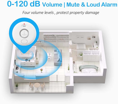 5 Pack Water Leak Alarm Detector, 120dB Loud Alert, IP66 Waterproof | Water Sensor, Sensitive Leak and Drip Alert, Easy Installation for Home, Basement Flood Prevention, Bathroom, Sink, Laundry
