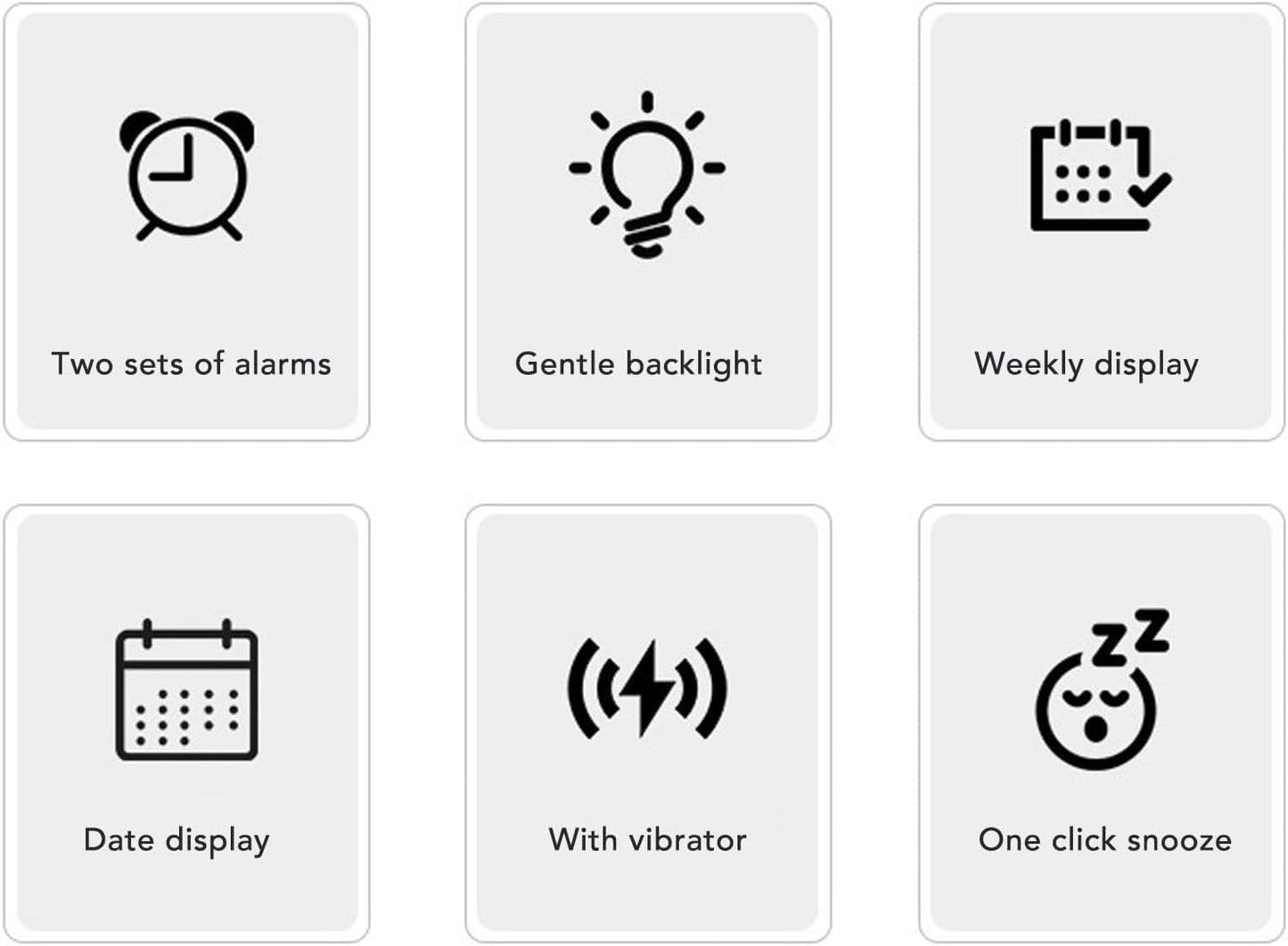 Alarm Clock with Bed Shaker, Vibrating Alarm Clock with Adjustable Volume, LED Display, for Heavy Sleepers, Bedside