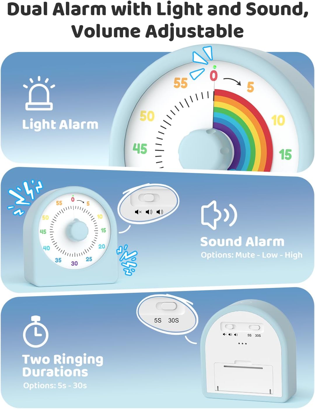 LIORQUE Visual Timer for Kids with Pause Function,Timer for Kids and Adults, Protective Case, Silent Time Management Tool, 60-Minute Countdown for Classroom, Office, Meetings, Study, Kitchen(Blue)