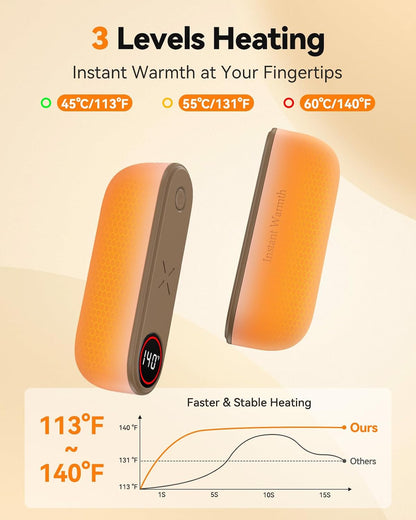 2 in 1 Hand Warmers Rechargeable, Magnetic Electric Hand Warmer 8000mAh USB-C, 3 Heat Levels up to 140°F, Quick Heating Portable Hand Warmers, Gifts