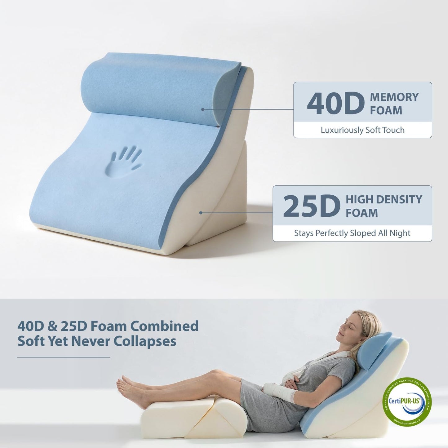 FifthQuarter 6PCS Orthopedic Wedge Pillow Set for After Surgery | Adjustable Upright Back Support, 40D Memory Foam and 25D High Density Foam, Elevates Body, Post Surgery Recovery Bed Sleeping