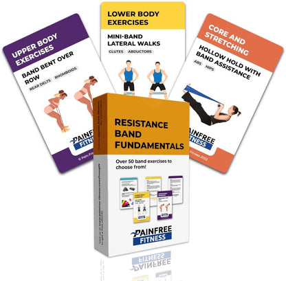 50 Resistance Band Workout Cards 3x5''- Fundamental Workout Cards Deck - Suitable for Pre-Set Warm Ups & Strength Exercise - Bend & Tear-Resistant