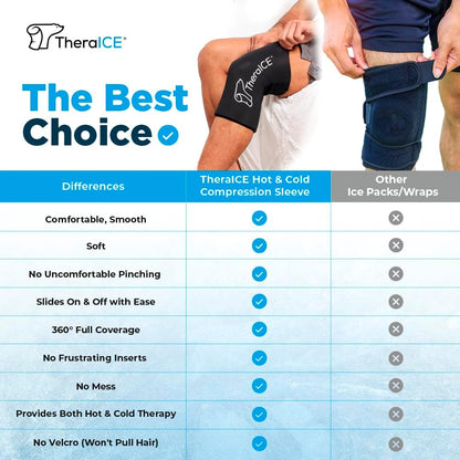 TheraICE Knee Ice Pack Wrap, Reusable Cold Compression Sleeve for Injuries | Flexible Gel Ice Pack, Cooling Knee Sleeve for Elbow, Ankle & Calf, Post-Surgery Recovery, ACL MCL Relief