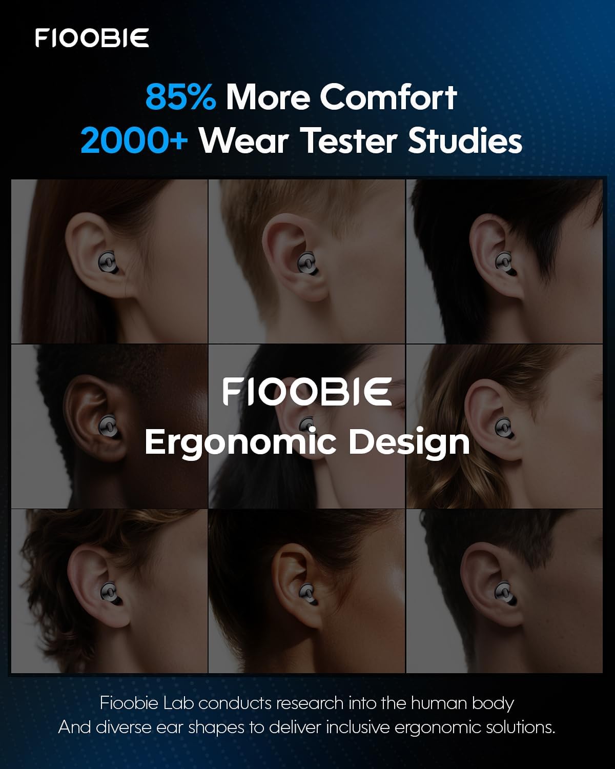 2026 Pro Ear Plugs for Sleeping, 46dB ASTM Certified Noise Cancelling Ear Plugs for Side Sleepers, 360° Pressure-Balanced, Snore & Noise Blocking with 6 Ear Tips, All-Day Comfortable Fit, Black