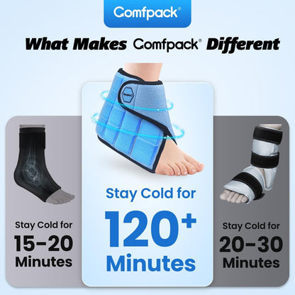 Comfpack Ankle Foot Ice Pack Wrap,2 Hours Cold for Plantar Fasciitis Relief | Large Coverage for Feet Pain Relief, Reusable Ice Boot for Injuries, Sprained Ankle, Swelling, Achilles Tendonitis, Surgery