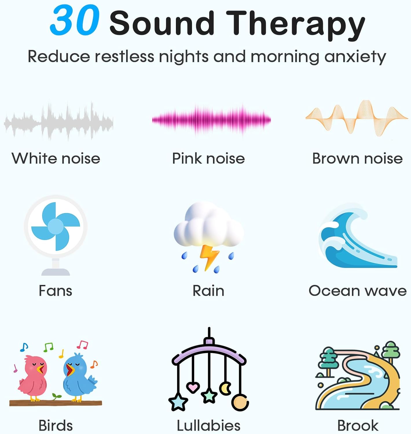 White Noise Sound Machine: Fall Asleep 40% Faster for Adults Bedroom | 30 Non-Looping Sounds Adjustable Volume for Relax & Sleep, Built-in Dimmable Alarm Clock & Night Light