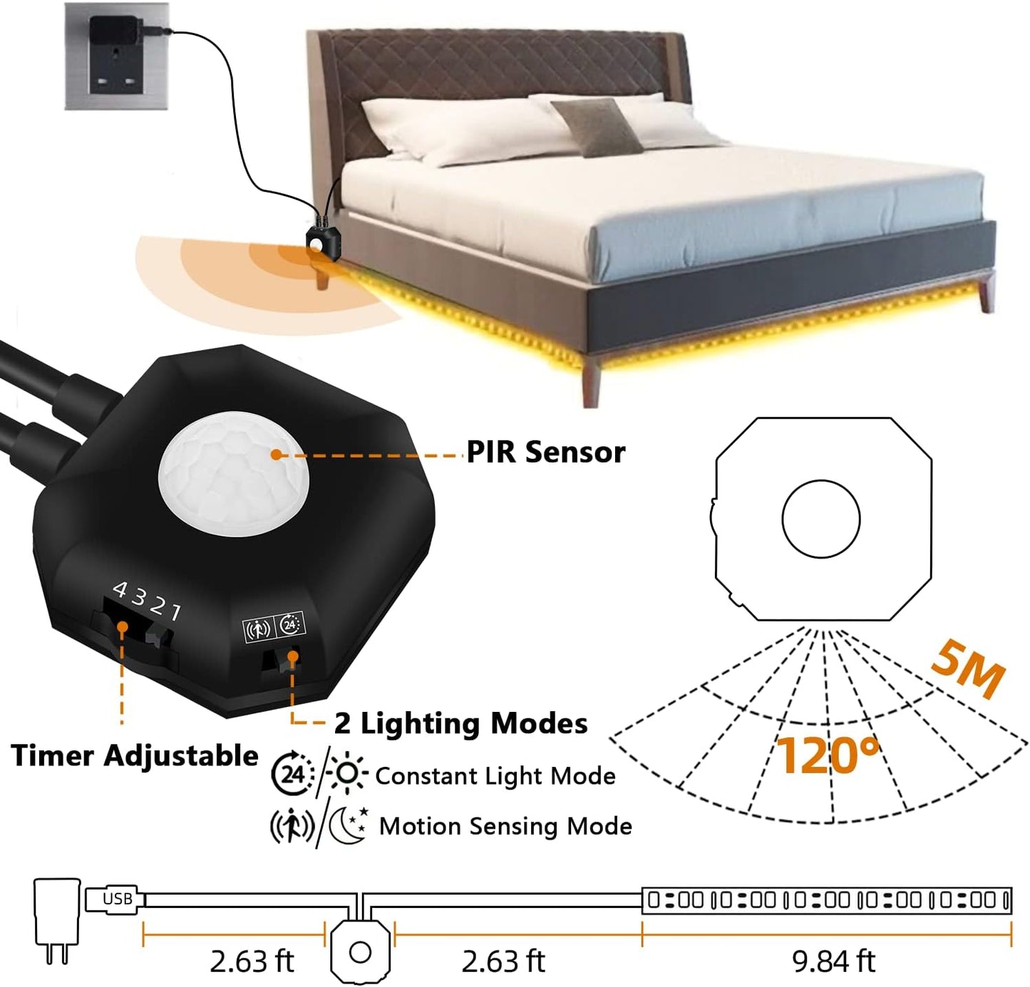 Motion Sensor LED Light Strip Indoor, 2-Pack 9.8Ft, 3000K Warm White | Motion Activated Under Bed Light,Auto Shut-Off Timer,USB Powered Auto On/Off Night Lighting for Bedroom Stair Cabinet Hallway