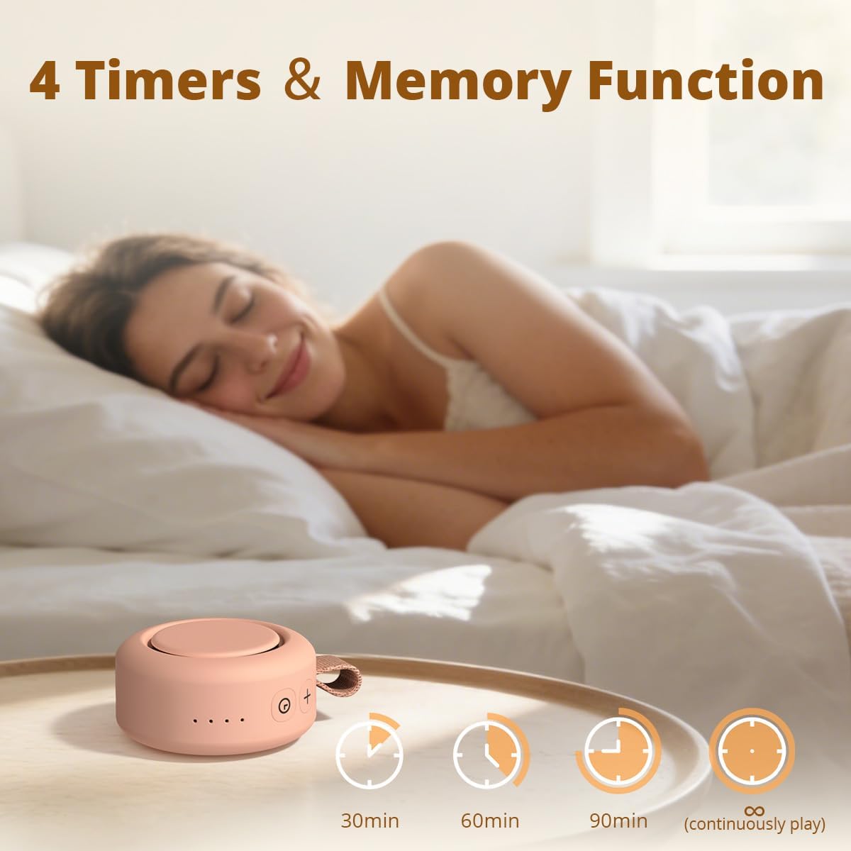 Portable Sound Machine Battery White Noise Machine Baby Shushing Sleep Machine with 30 Soothing Sounds for Baby Kids Adults Pets 4 Timers Memory Function Pink Noise Machine for Home Travel Office