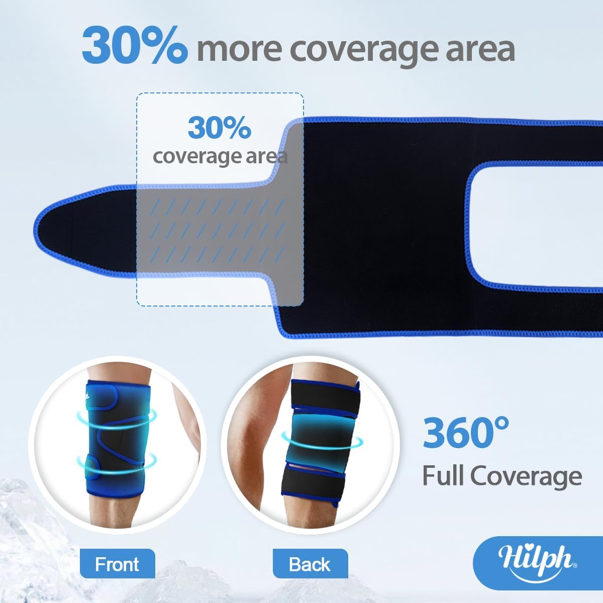 Hilph Knee Ice Pack Wrap, Adjustable Knee Brace with 2 Gel Ice Packs, Blue | Full Coverage, Hot Cold Therapy, Pain Relief for Replacement Surgery, Arthritis, ACL, Meniscus Tear, Swelling, Leg, Elbow Arm