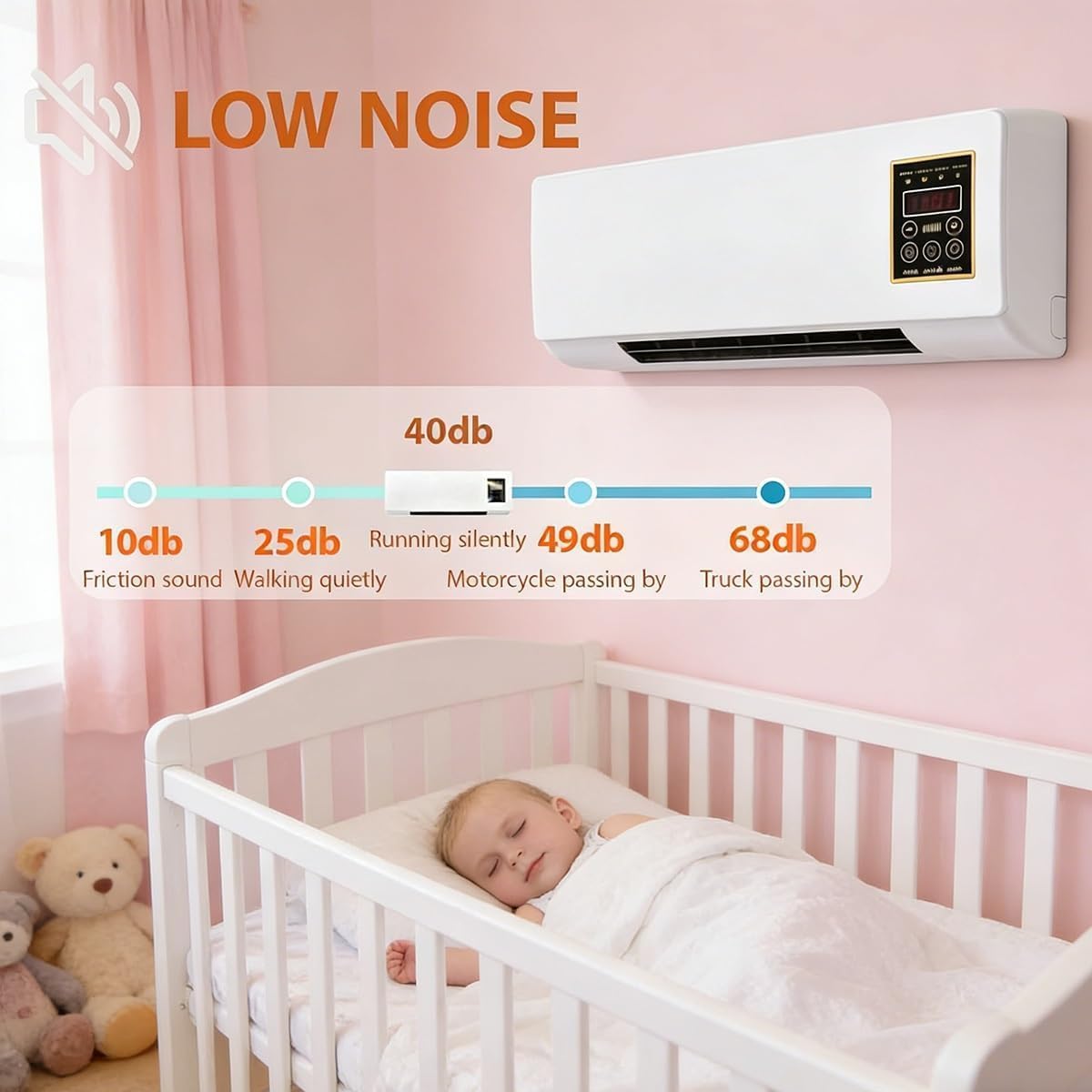 Multifuntional 2 in 1 Wall Mounted Heating System for Bathroom Office Rv Garage, Cooling and Heating Mini Air Conditioner Fan, Quiet 110v Smart Ac Fan Heater Yellow 21.26inx4.92inx7.87in