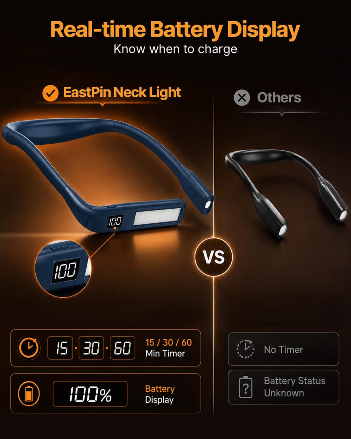 Reading Light Book Lovers Gifts: Upgraded Neck Light with Power Display & Timer, 80Hrs Rechargeable Book Lights for Reading at Night,Birthday Gifts for Readers Women, Knitting Crochet Accessories