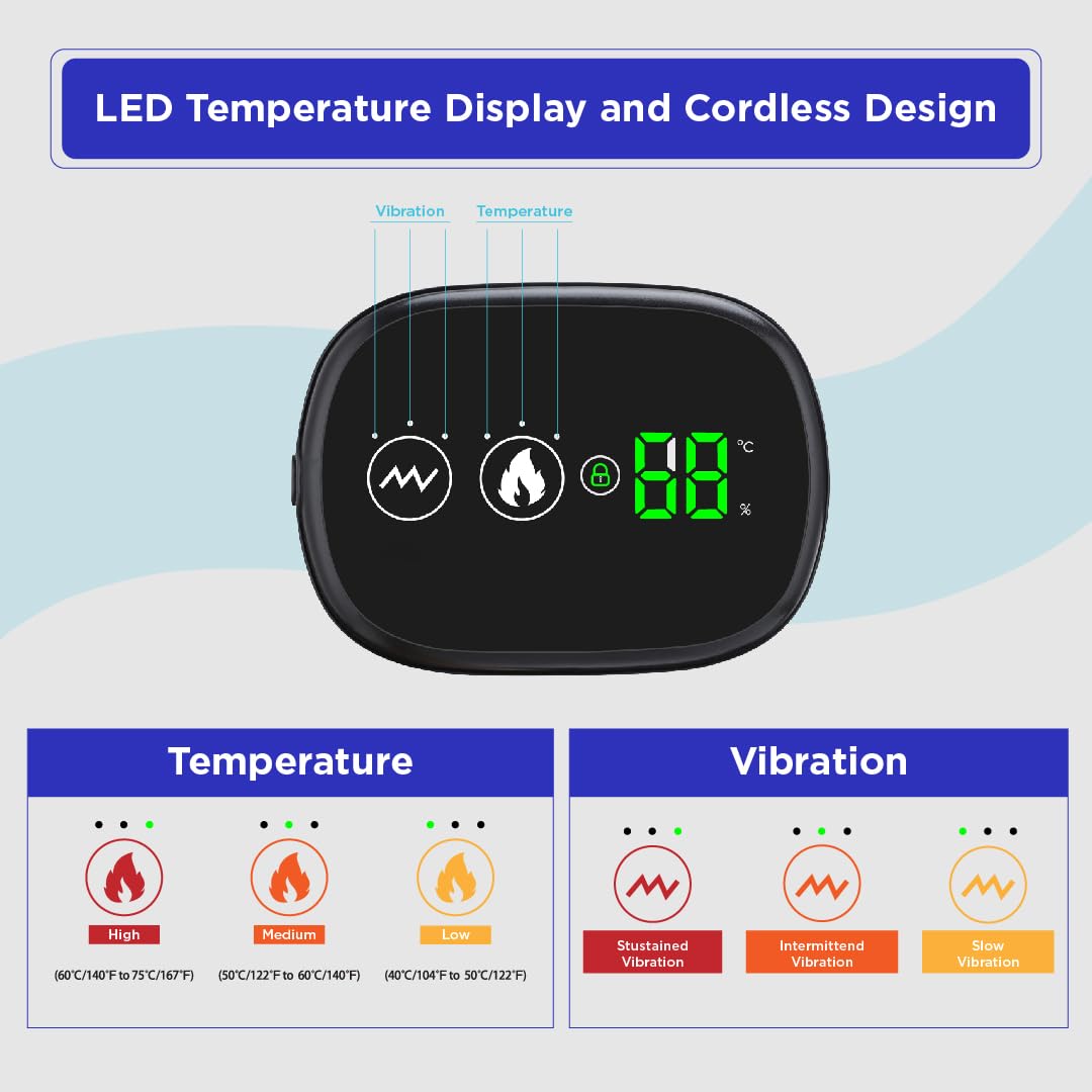 Heated Shoulder Wrap - Cordless Heating Pad Massager With Vibration, 3 Heating and Speed Adjustable Settings, Wearable Brace (2)