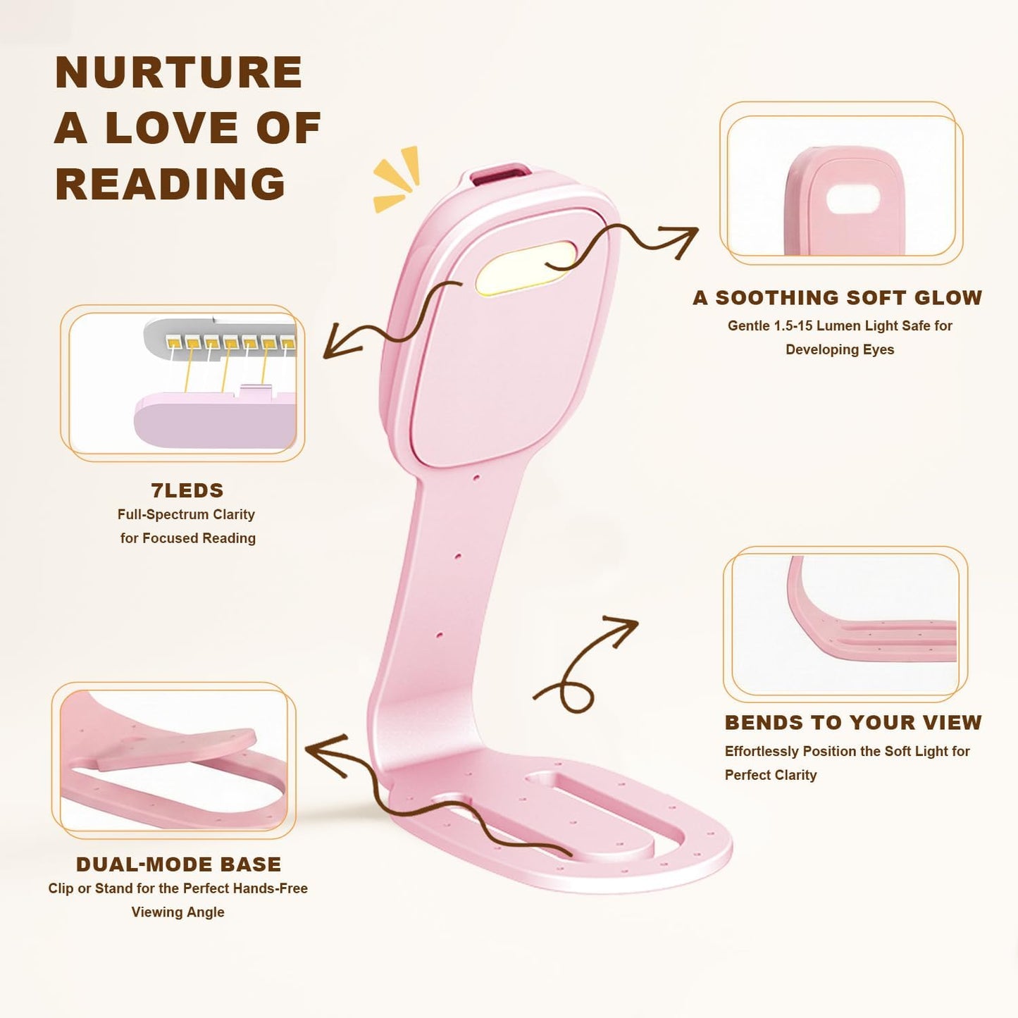 Rechargeable Kids Book Light, Cute Bookmark Reading Light for Kids, Dimmable Portable LED Book Light for Reading in Bed, Eye-Caring Bedtime Reading Lamp for Children & Travel, Brown