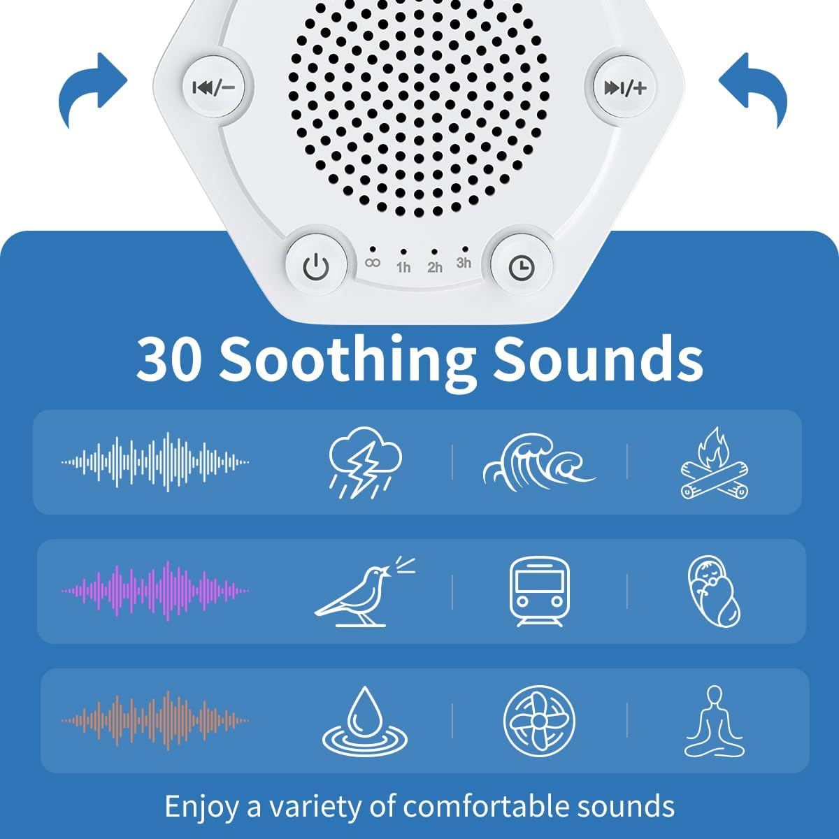 High Fidelity White Noise Sound Machines with 30 Unique Non-Looping Soothing Sounds 12 Colors Night Light 4 Timers 10-Level Brightness 32-Level Volume and Memory Function