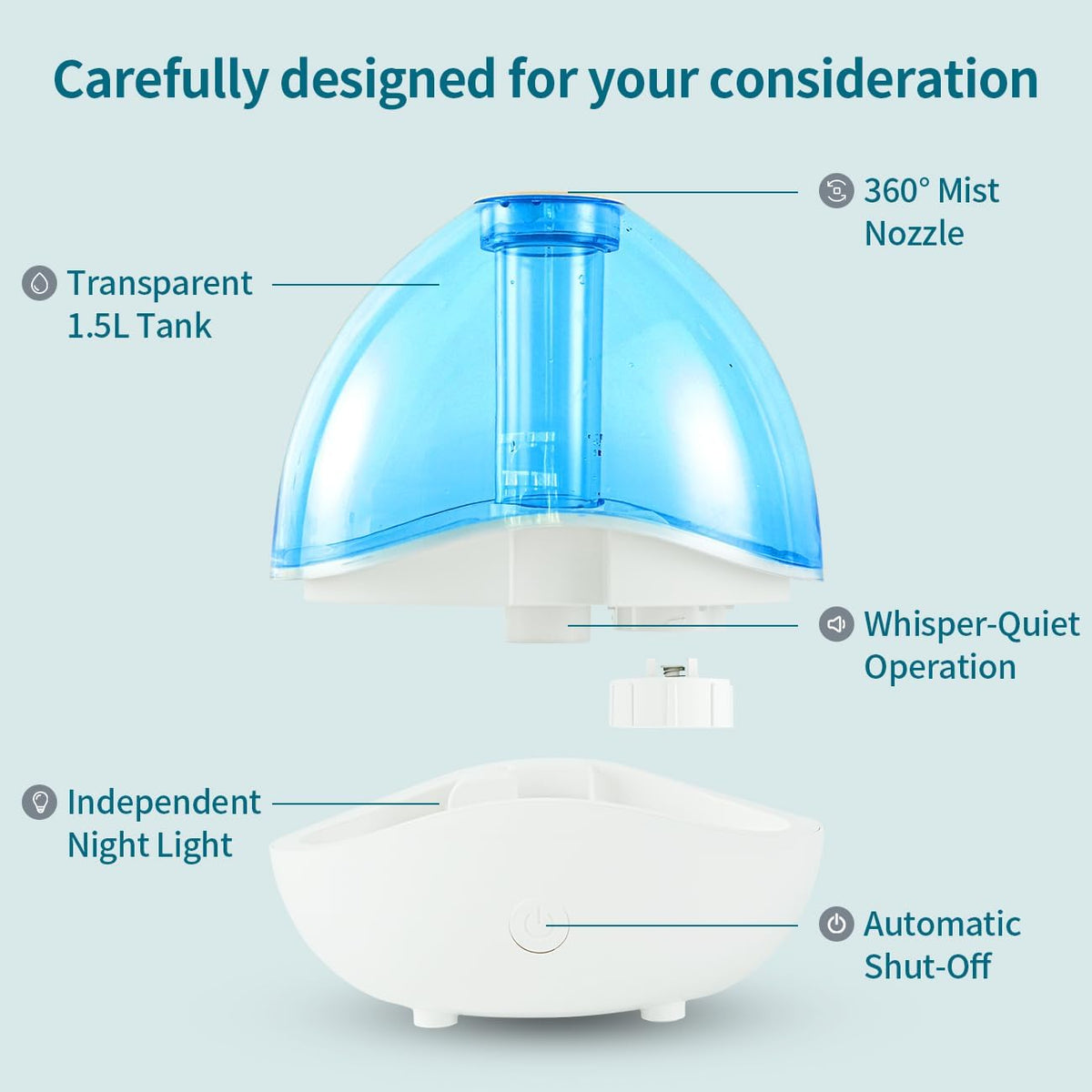 1.5L Cool Mist Humidifier for Bedroom with 360° Adjustable Nozzle, Quiet Ultrasonic Air Humidifier For Babies Nursery, Office, Indoor Plants, Auto-Shut Off,Light-Off,High and Low Mist Levels